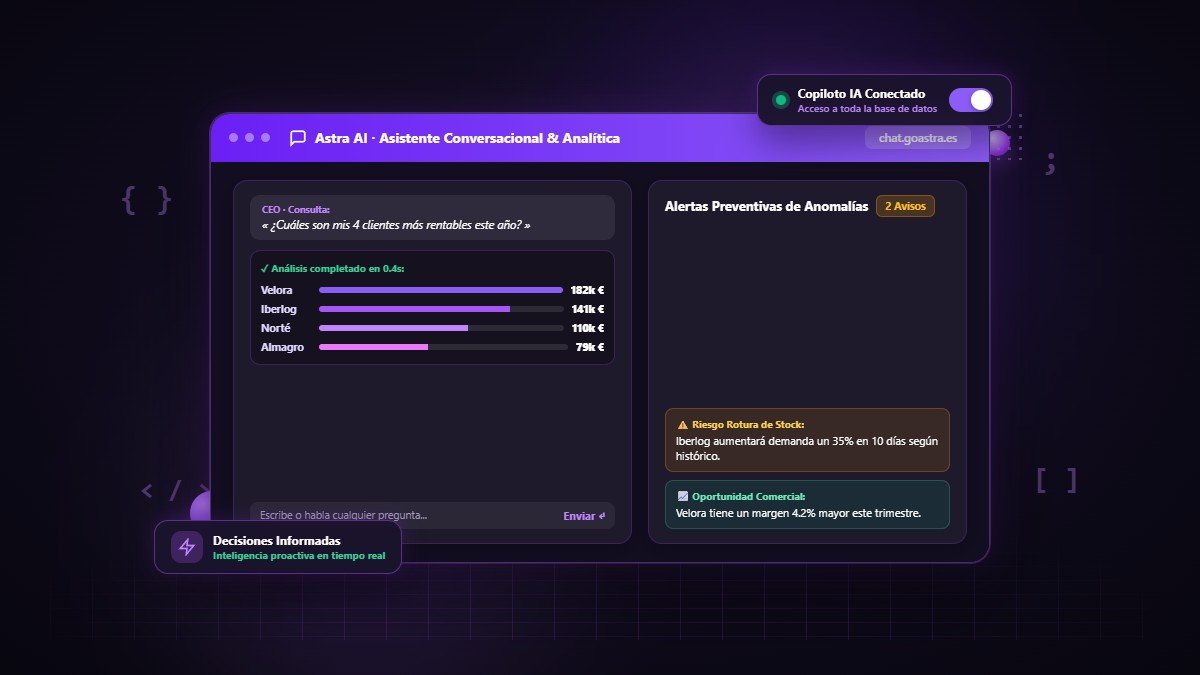 Astra AI — Asistente Conversacional